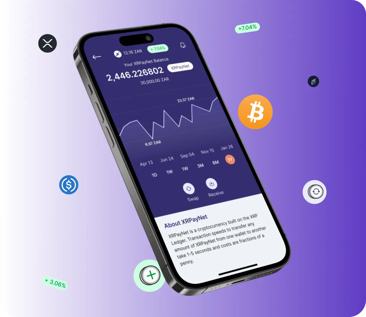 Prismup Liquidity - O que é o Prismup Liquidity?