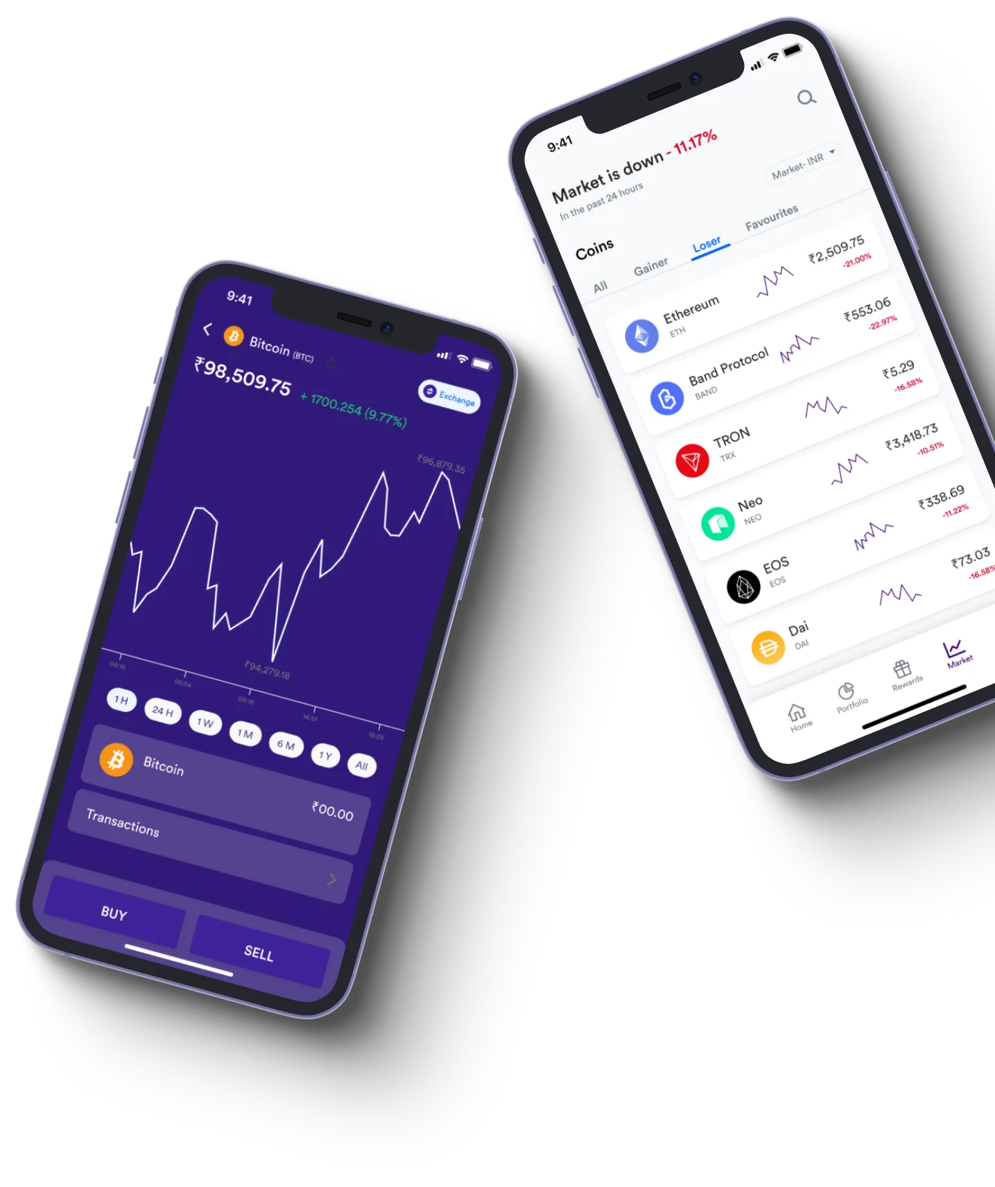 Prismup Liquidity - What exactly is online trading?